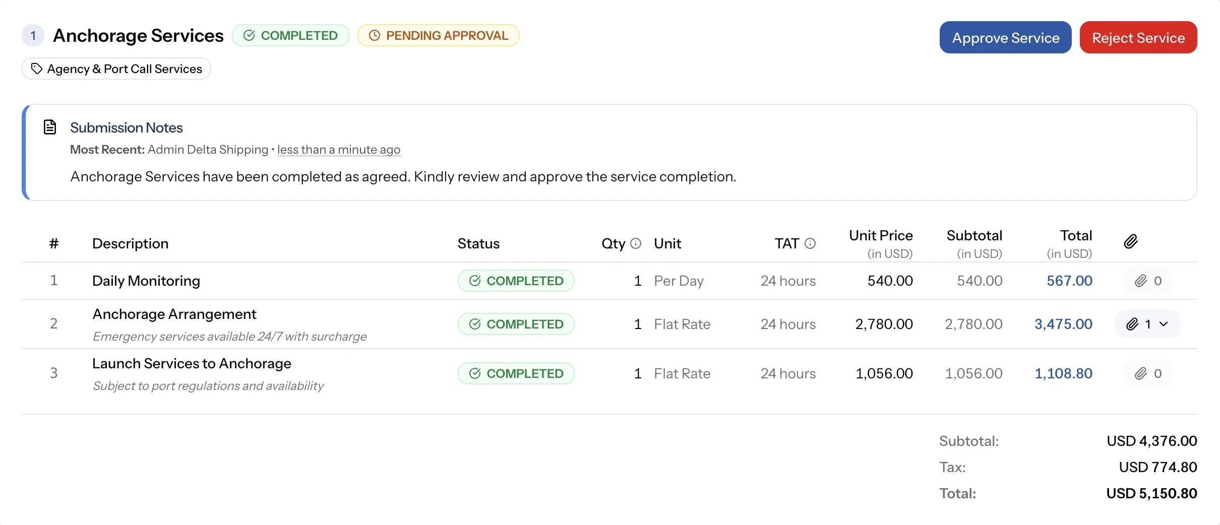 Service card showing Pending Approval and two buttons