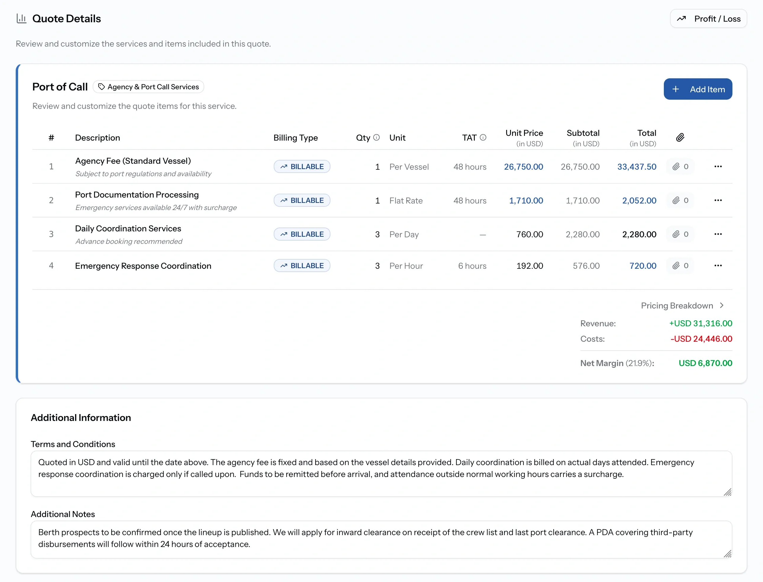 PortzApp Quote Details showing a service card with billable line items, unit prices, subtotals and totals, and revenue, costs and net margin below
