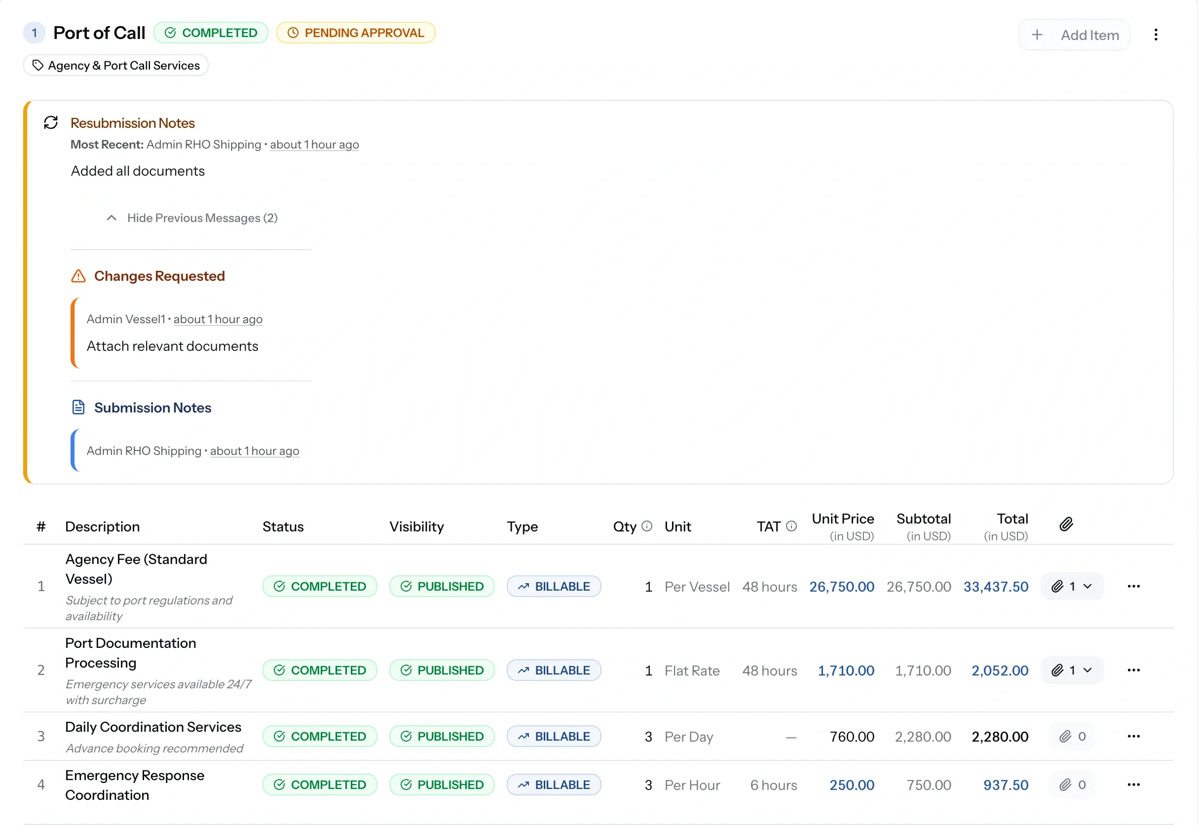 PortzApp disbursement account service showing its approval status alongside the approval history and comments