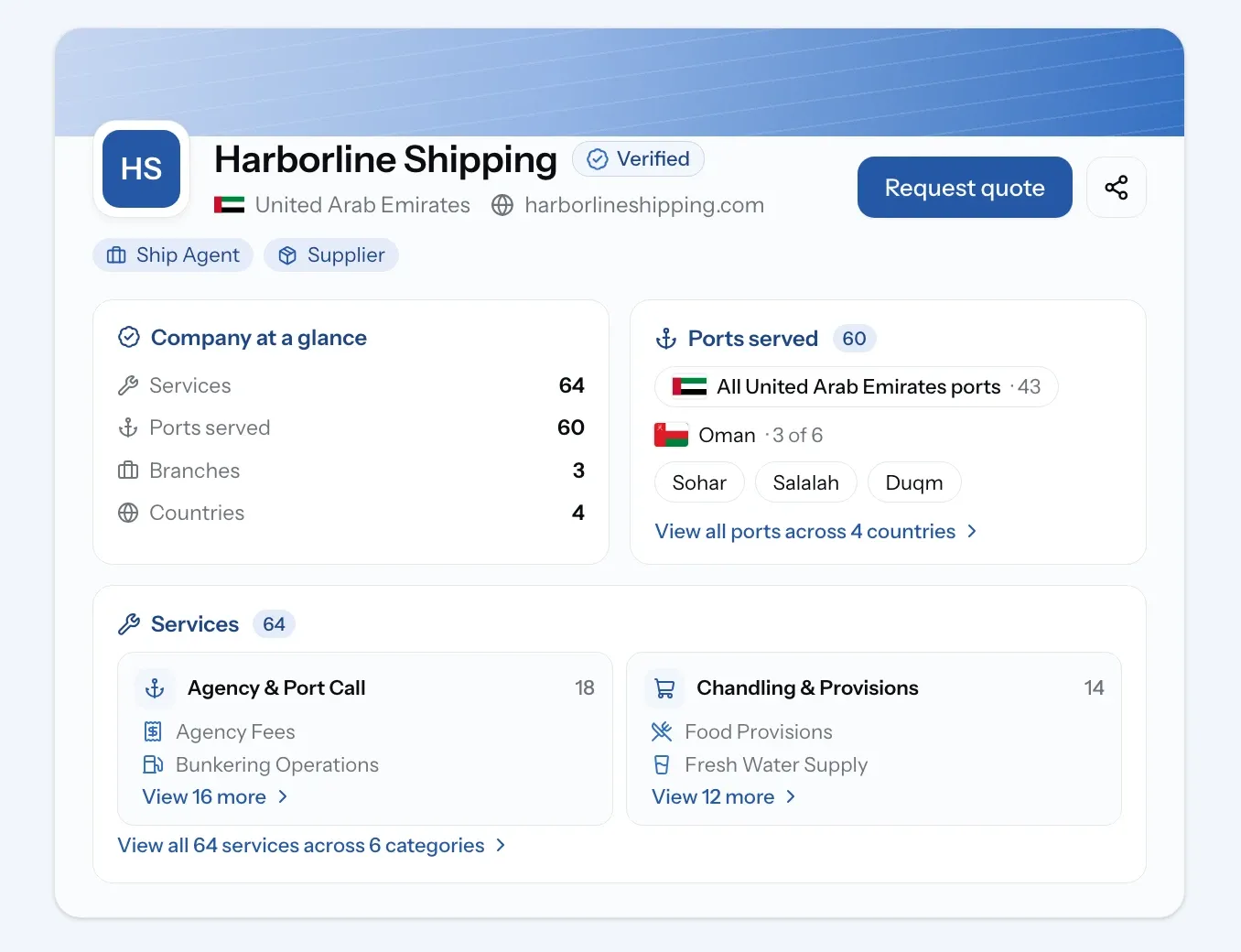 Company profile showing verified status, ports served and services.