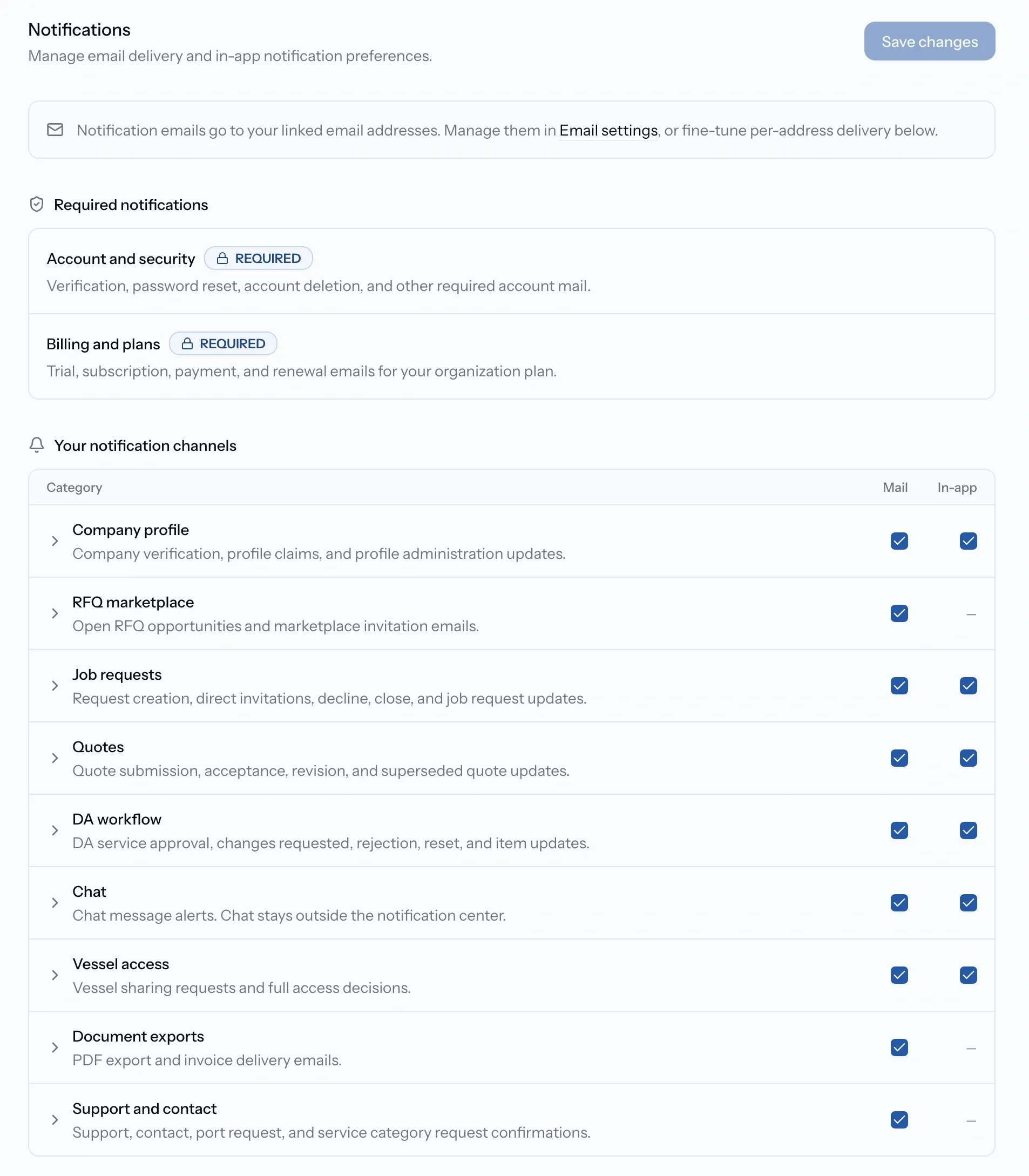 PortzApp notification preferences showing the required account and billing categories alongside optional categories with separate in-app and email switches