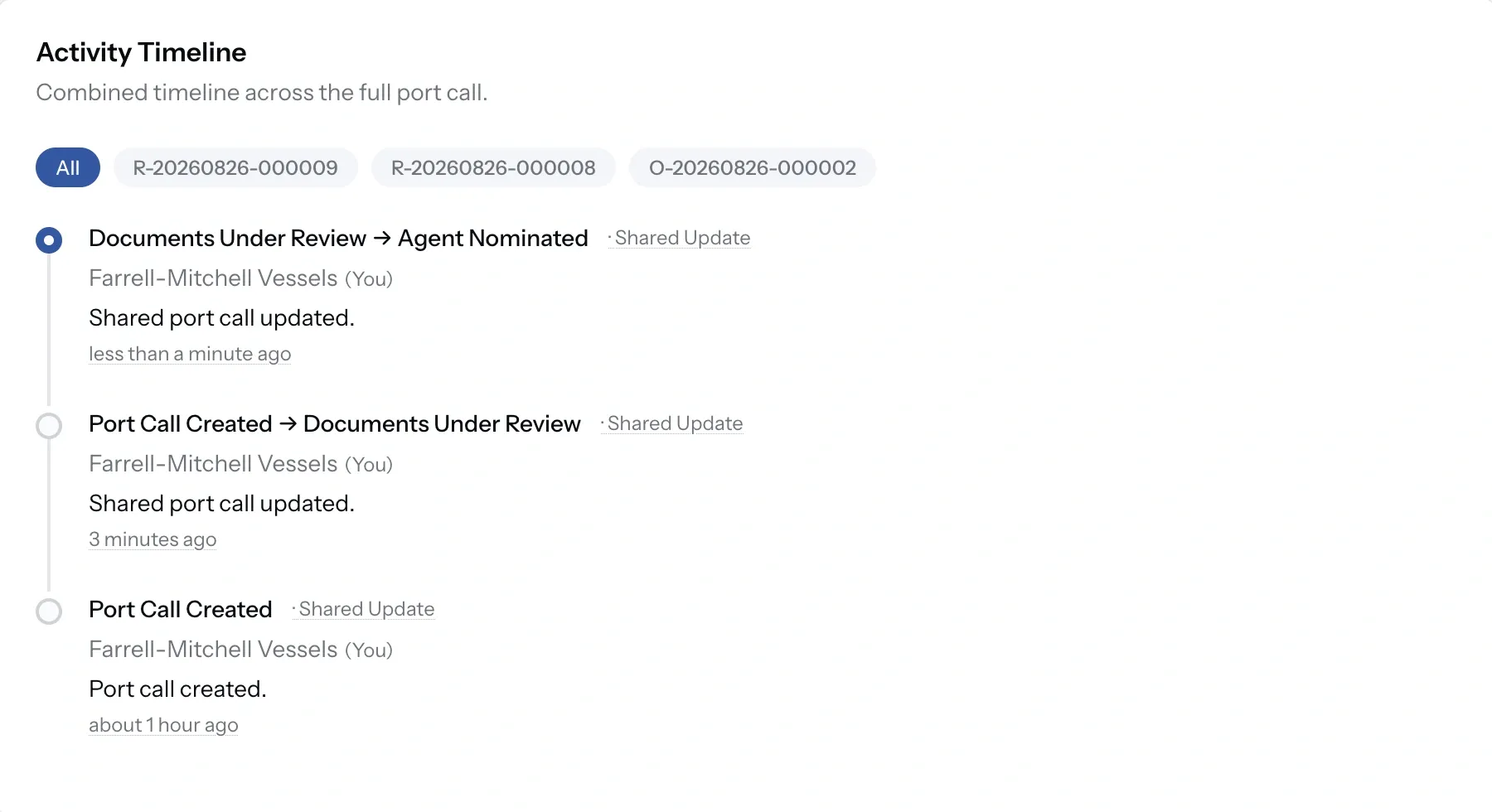 PortzApp port call activity timeline showing status updates alongside entries from linked requests and jobs, with a filter for narrowing the feed