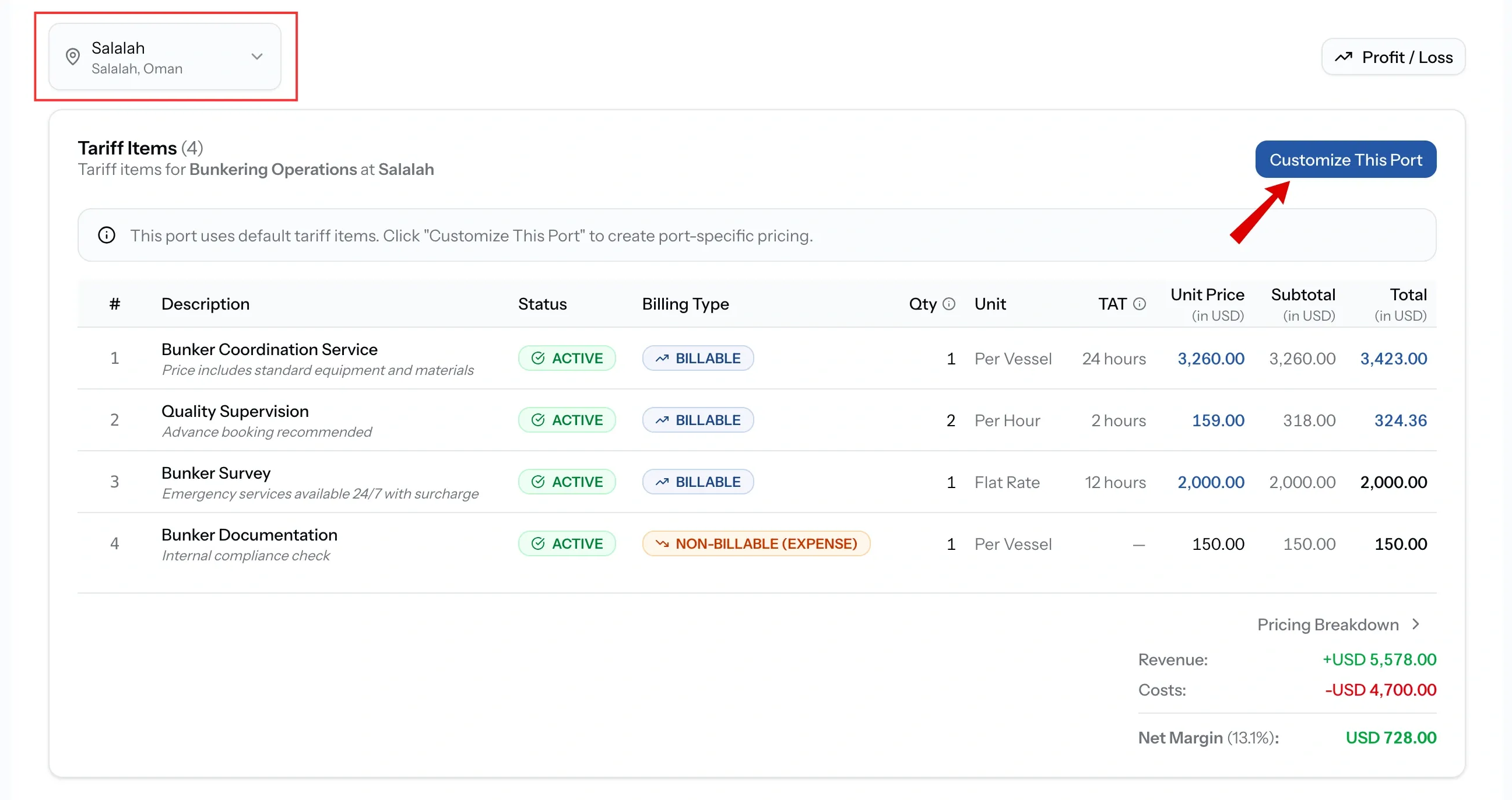 PortzApp port pricing page showing custom pricing items for a service at one port, with the pricing type marked as custom