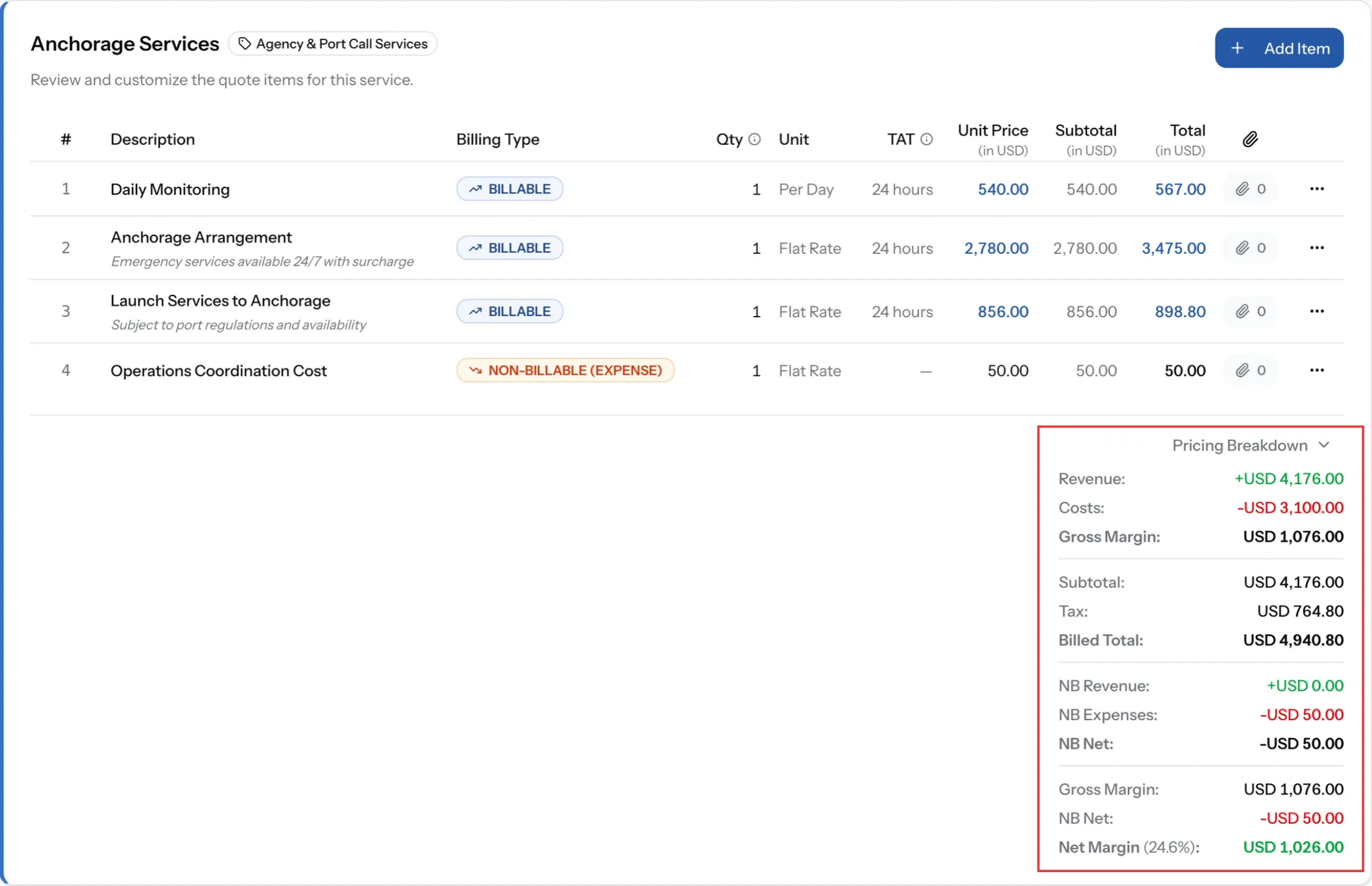 A service card with Pricing Breakdown expanded.