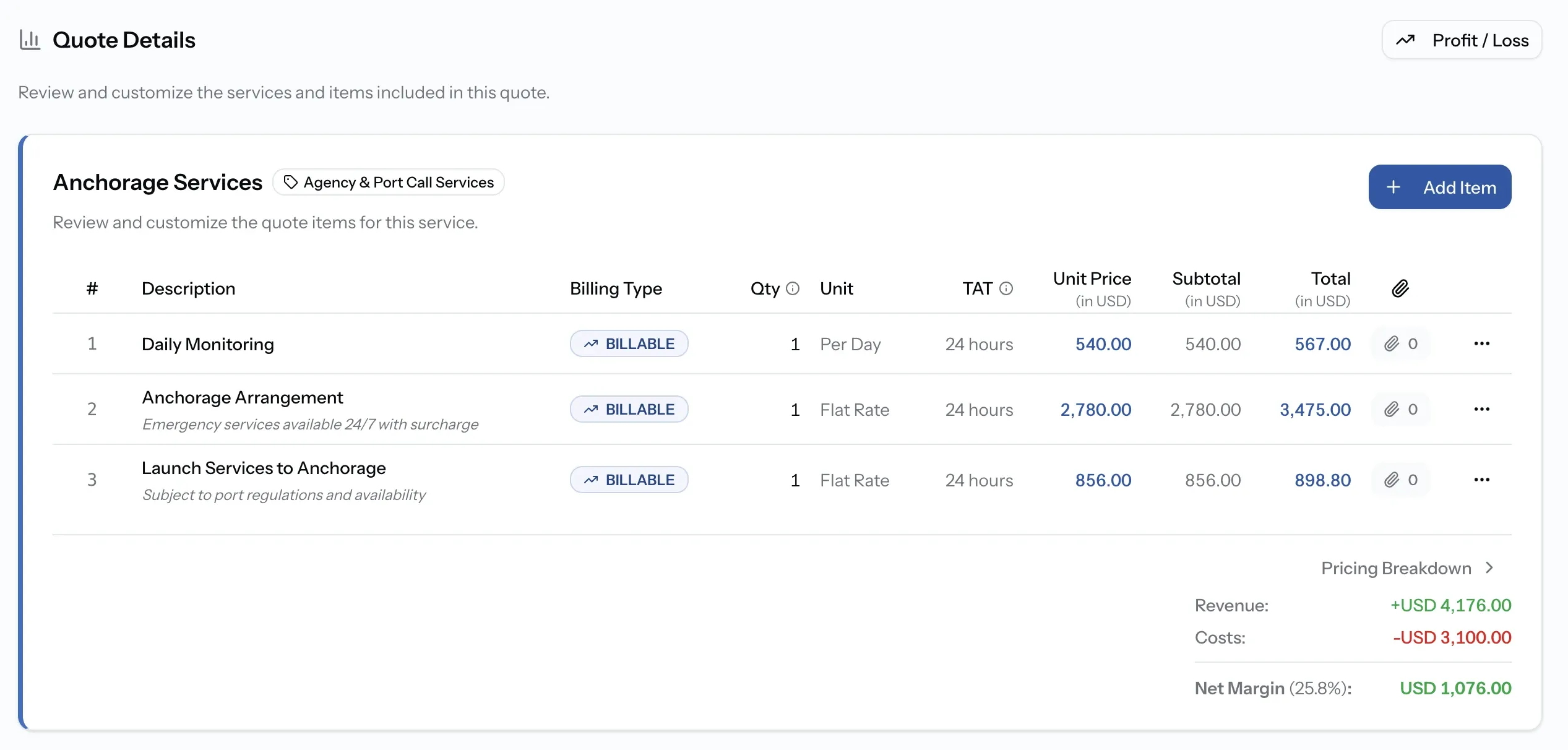Service card with prefilled tariff items