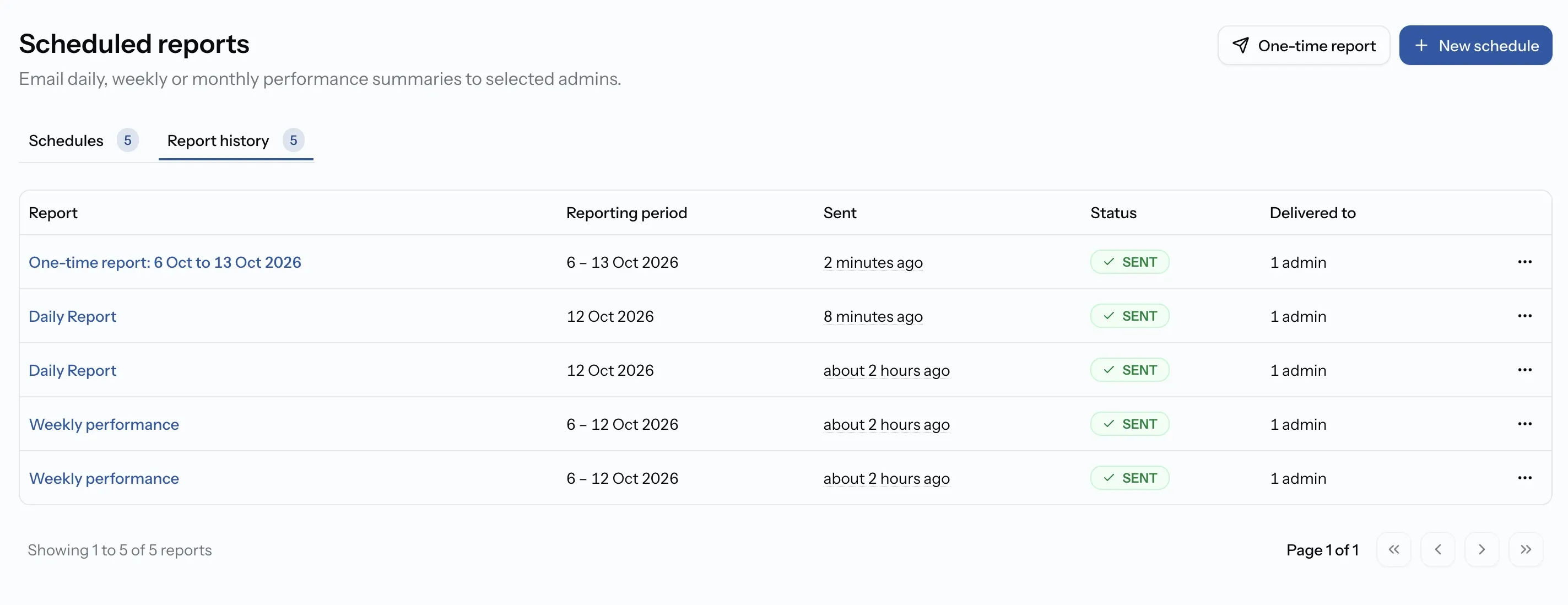 Report history with sent date, recipients and status