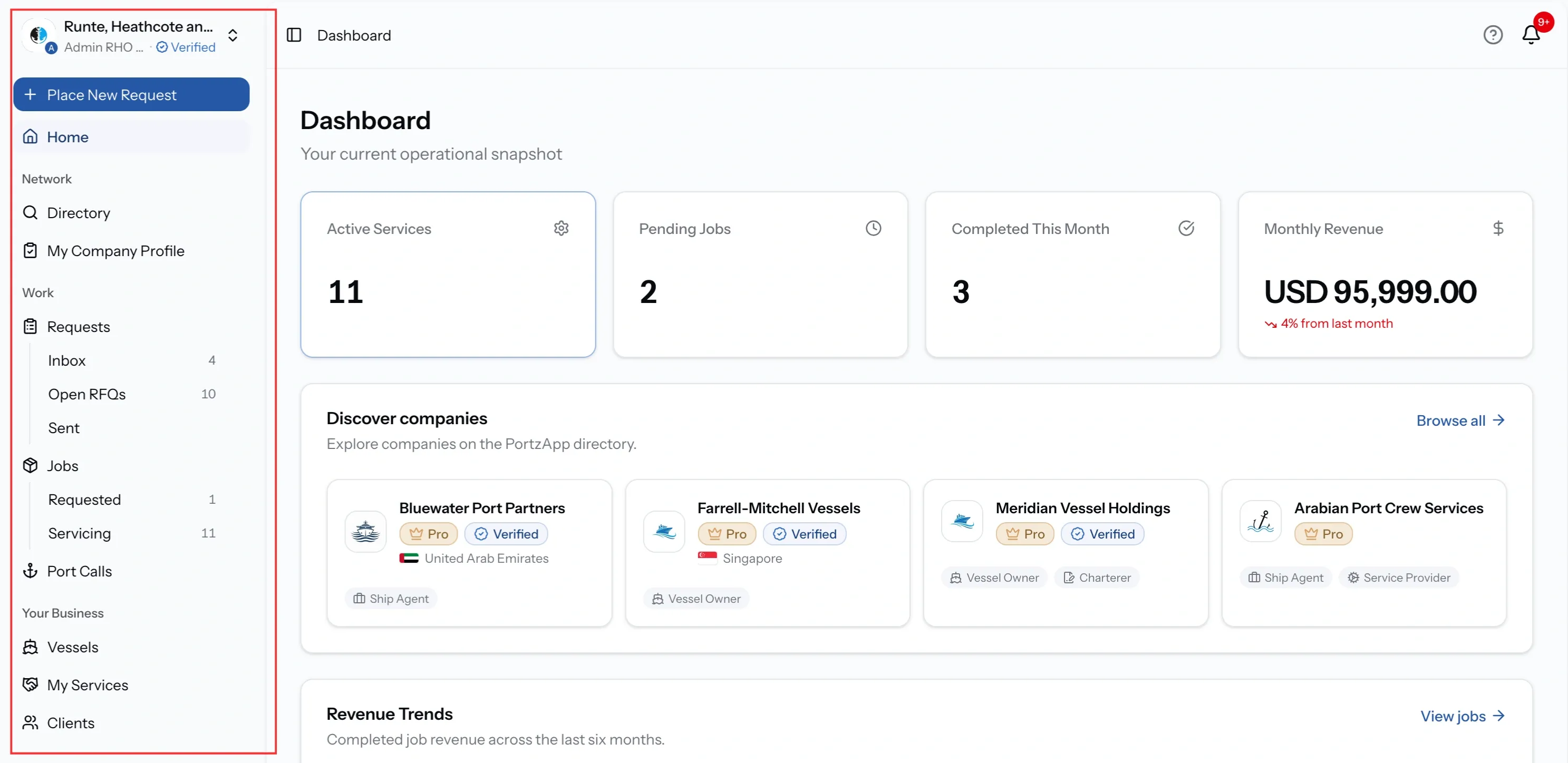 PortzApp dashboard with the sidebar highlighted, showing Requests expanded into Inbox, Open RFQs and Sent, Jobs into Requested and Servicing, and Your Business holding Vessels, My Services and Clients